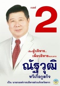 นายณัฐวุฒิ  ทวีเกื้อกูลกิจ